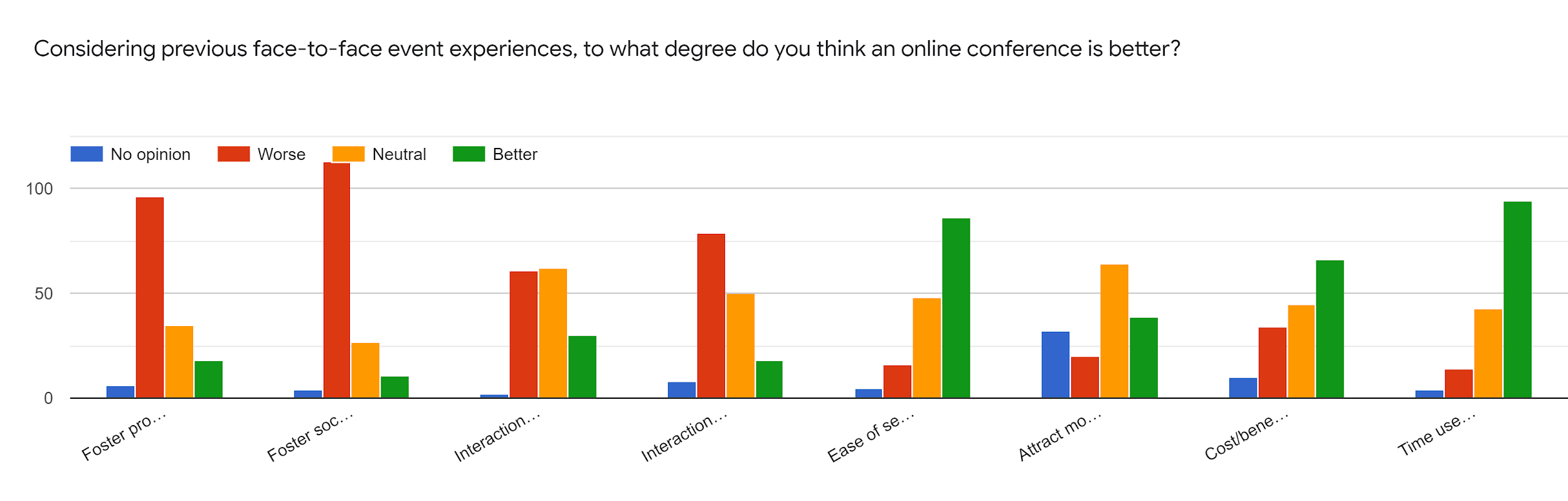 graph1