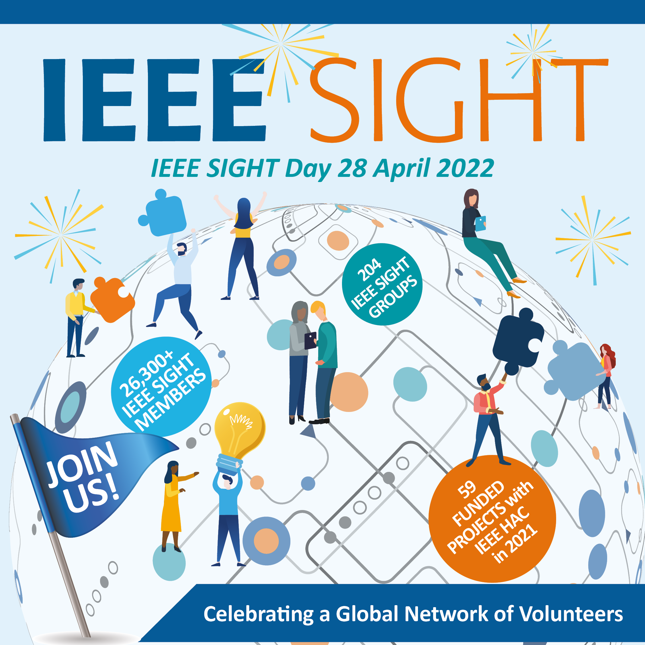 IEEE SIGHT Day 2022
