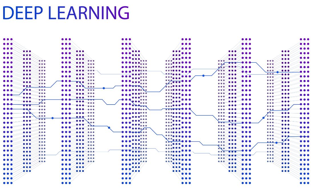 six layers of neural networks illustration
